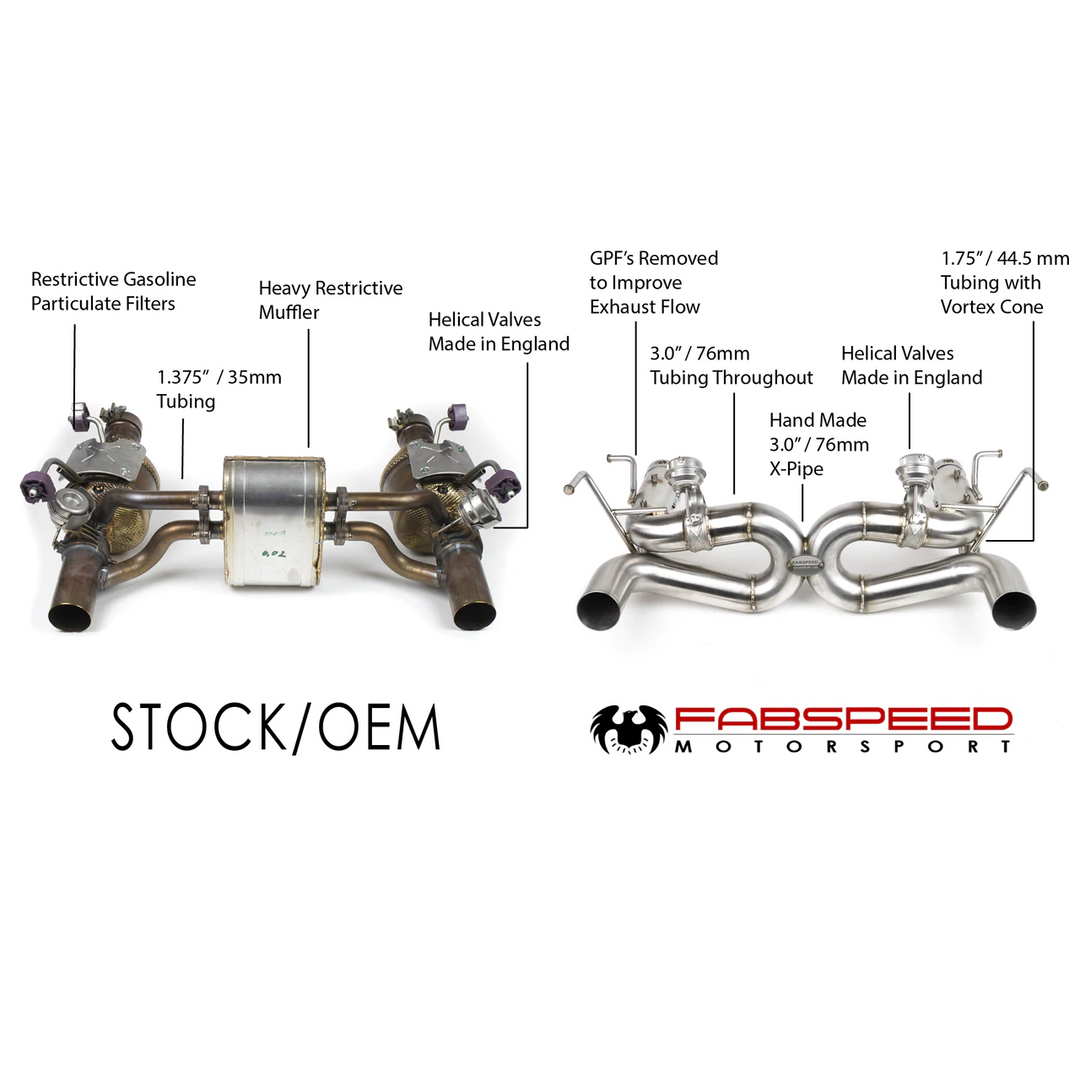 Ferrari F8 Tributo Fabspeed Valvetronic X-Pipe Exhaust System