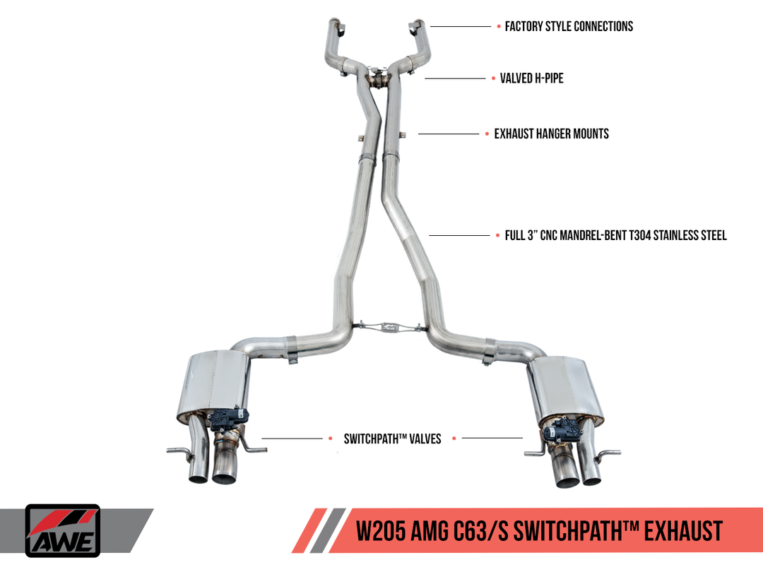 AMG C63(S) AWE SwitchPath™ Exhaust System